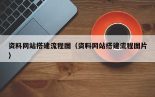 攸县资料网站搭建流程图（资料网站搭建流程图片）